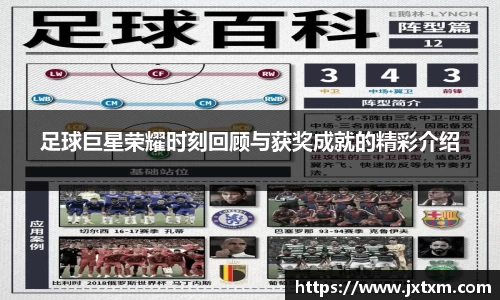 足球巨星荣耀时刻回顾与获奖成就的精彩介绍