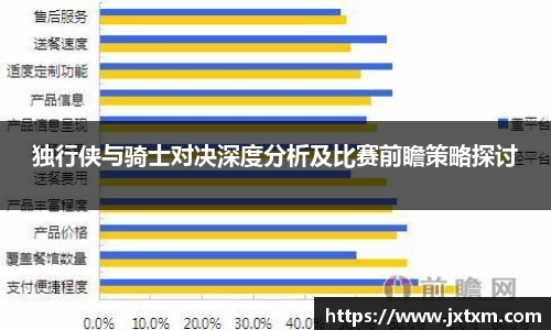 独行侠与骑士对决深度分析及比赛前瞻策略探讨